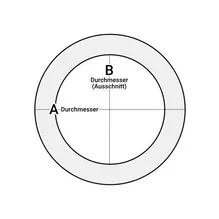 Grafik eines Laserzuschnitts in Form eines Ringes